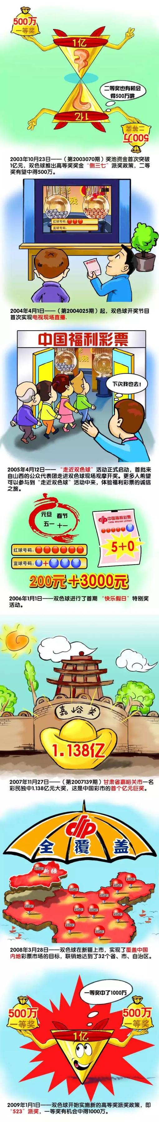 据意大利记者斯基拉透露，霍伊别尔希望离队，热刺要价2500万欧元。